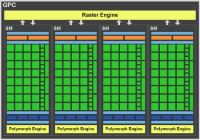 Zotac_GeForce_GTX_480-009